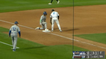 Eduardo Quintero's four stolen bases 